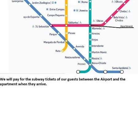 Subway Connection To The Airport Apartment